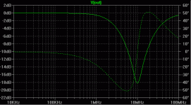 amplphase.gif