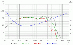 peerles cscx-8.gif