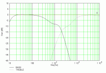 graph_patrick.gif