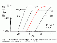 y=1.67, e=0.40 rolloff.gif