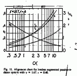second chart for passive radiator augmented.gif