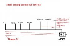 groundbus.jpg
