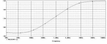 frequency resp.png