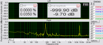 imd_250_8020_4_1_-10db_split_supply.png