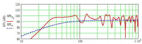 beyma 8bx (measured) t.c. bib done in blh ws.jpg