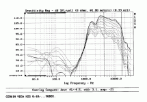 cerwin vega h 25.gif