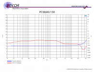 pcw600-15k.png
