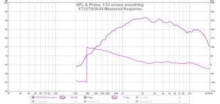 XT25TG30-04 Measured Response.jpg