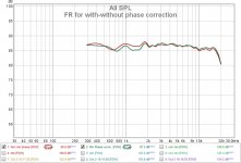 FR for with-without phase correction.jpg