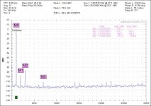 100W CFA ClassA+ClassB THD1.jpg