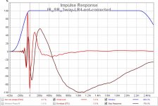 IR_SR_3way-LR4-not-corrected.jpg