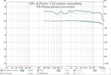 FR-Phase-phase-corrected.jpg