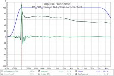 IR_SR_3way-LR4-phase-corrected.jpg