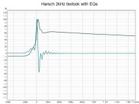Harsch 2kHz textook with EQs impulse.jpg