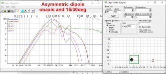 dipole asymm offaxis.jpg