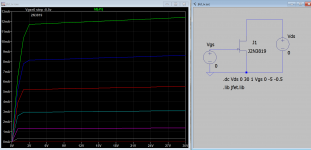 jfet 2n3819 IV curve.png