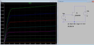 jfet 2n5459 IV curve.png