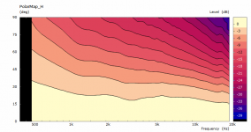 FS12-pmap.png