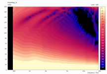 pmap_spherical.png