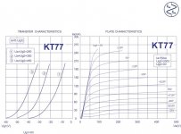 KT77specs.JPG