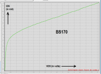 IVdata_BS170.png