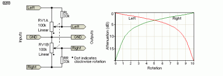 BalanceControlDualWeighted.gif