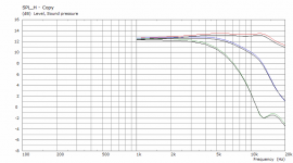 bidland_dome_weights.png