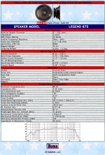 Legend 875 Guitar speaker.png