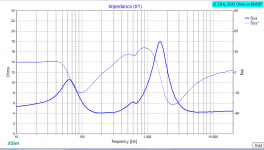 Impedance.PNG