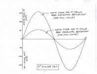 [10] Fig 1 - 9'' Pivoted 800x614.jpg