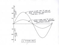 [11] Fig 2 - 12'' Pivoted 800x614.jpg
