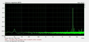 L12-2EF imd 4vpp 8ohm 75R 0,05A.jpg