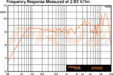 PRV-Audio-8FR250-Graphic.png
