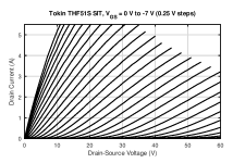 Tokin_THF51S.png