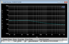 DN2540_Noise.png