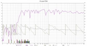 FDW Phase.jpg