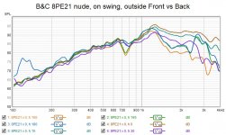 8PE21 front vs back.jpg 8PE21 front vs back.jpg