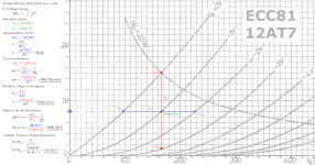 Triode parameters 01.PNG