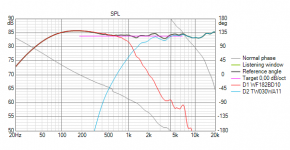 NEW PROJECT SPL 1-6 octave smooth.png