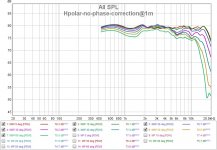 Hpolar-no-phase-correction@1m.jpg