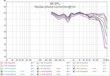Hpolar-phase-correction@1m.jpg