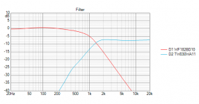 NEW PROJECT FILTER GRAPH.png