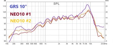 Neo10 GRS10 comparison.jpg