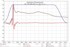 IR-SR-MinPhase@30cm.jpg