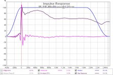 IR-SR-MinPhase@120cm.jpg