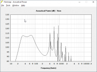 2020-08-22 14_34_12-Hornresp - Acoustical Power.png