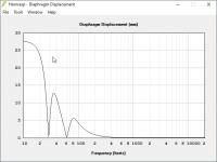 2020-08-22 14_34_06-Hornresp - Diaphragm Displacement.png