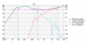 Wavemon 182 SPL phase inv.png