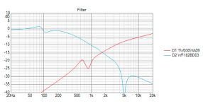 Wavemon 182 Filter.png