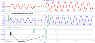 05_Apex_HD50_speed-error.png